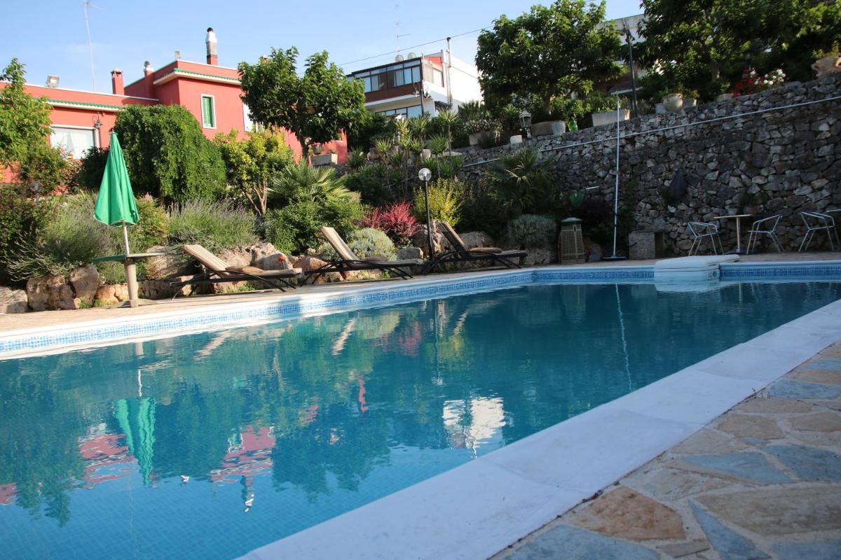 Villa Giacomina