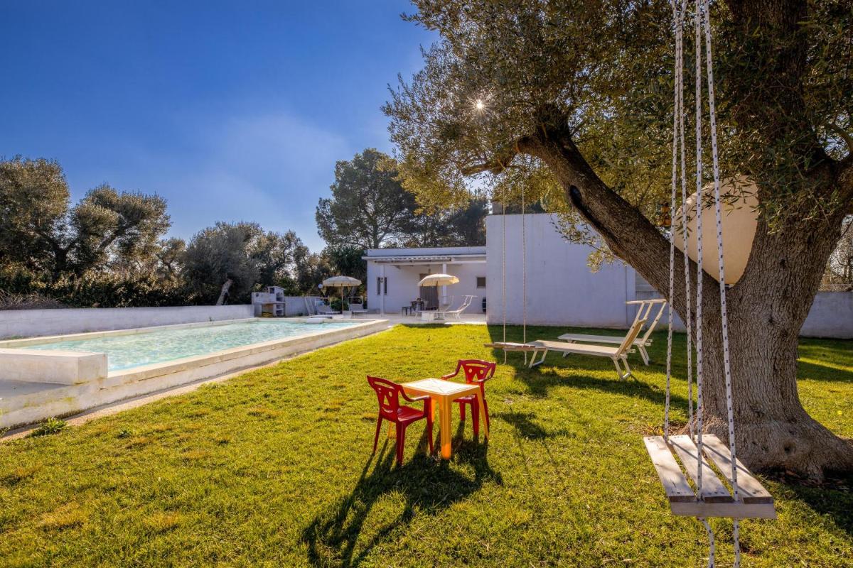 Villa Acqua Chiara
