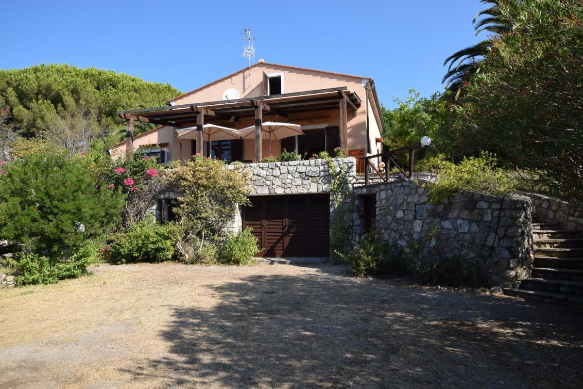 Villa Fiorella